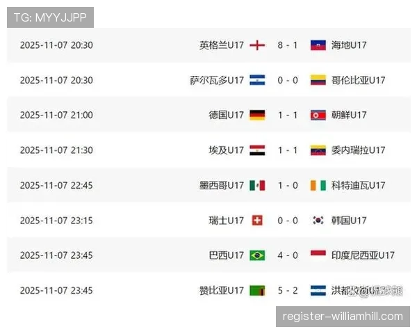 扩军后U17世界杯每年举办 卡塔尔连续五年主办